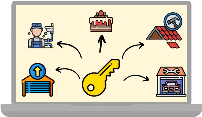 cover image keywords for local businesses
